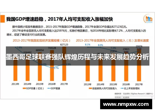 墨西哥足球联赛强队辉煌历程与未来发展趋势分析