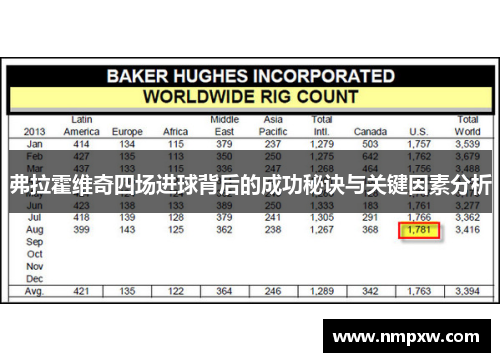 弗拉霍维奇四场进球背后的成功秘诀与关键因素分析