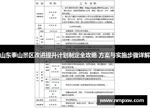 山东泰山景区改进提升计划制定全攻略 方案与实施步骤详解