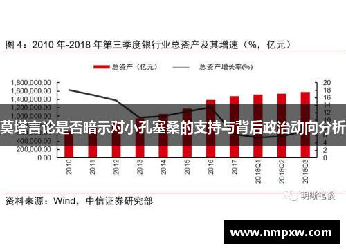 莫塔言论是否暗示对小孔塞桑的支持与背后政治动向分析