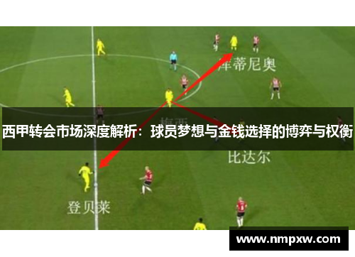 西甲转会市场深度解析：球员梦想与金钱选择的博弈与权衡